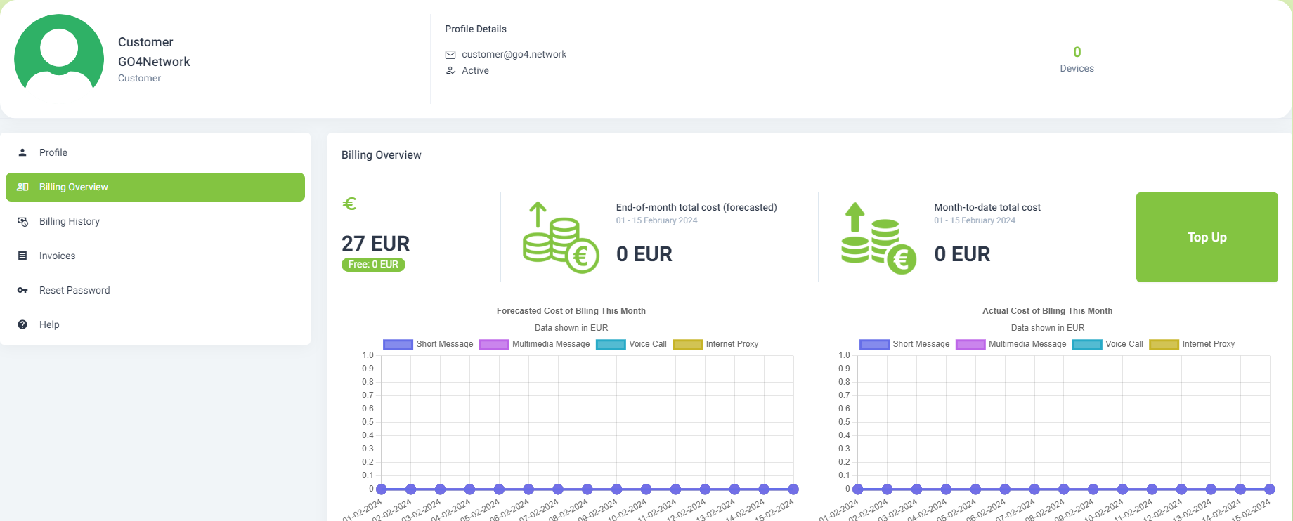 Billing Overview